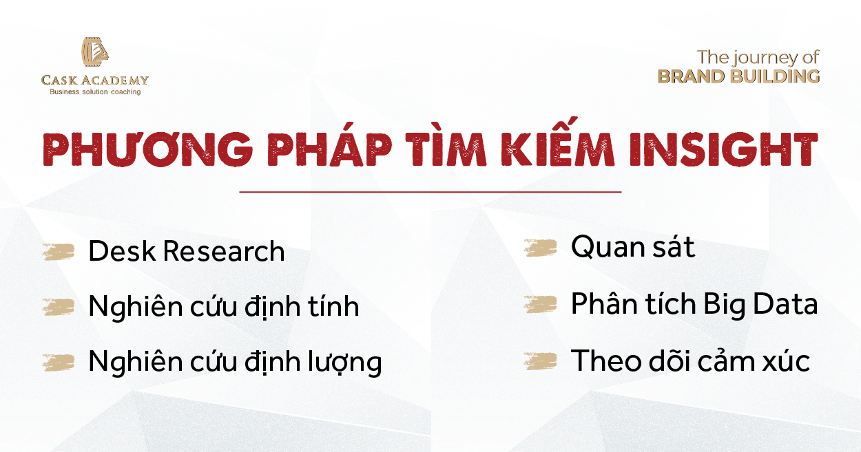 Làm sao nắm bắt Insight người tiêu dùng? (Phần 3)